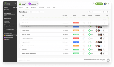 My Top 5 Favorite Online Organization Tools